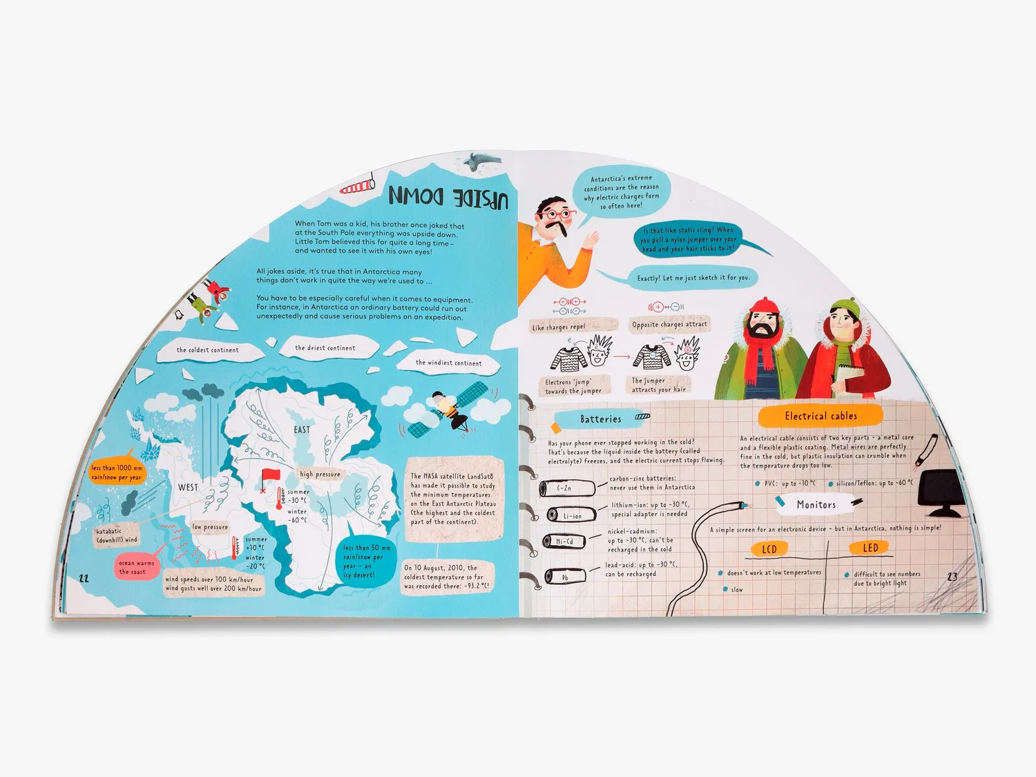Thames & Hudson Around Antarctica læsebog ekspedition