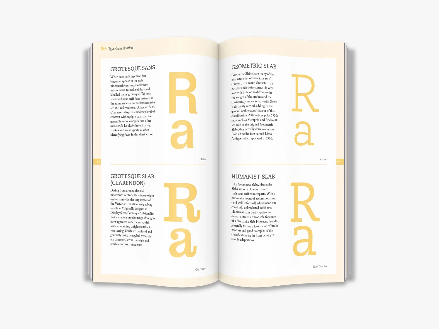 Thames & Hudson Let's Talk Type designbog skrifter