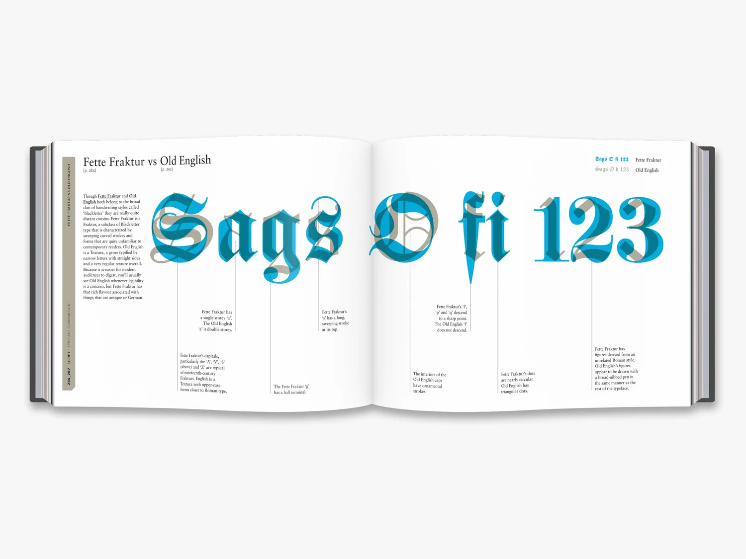 Thames & Hudson Field Guide Typography designbog
