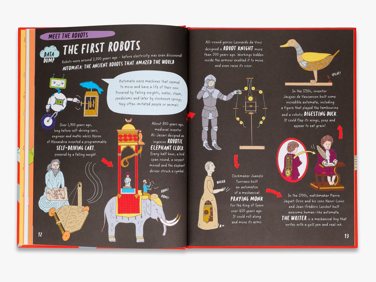 Brainiacs Book of Robots and AI læsebog – robotter