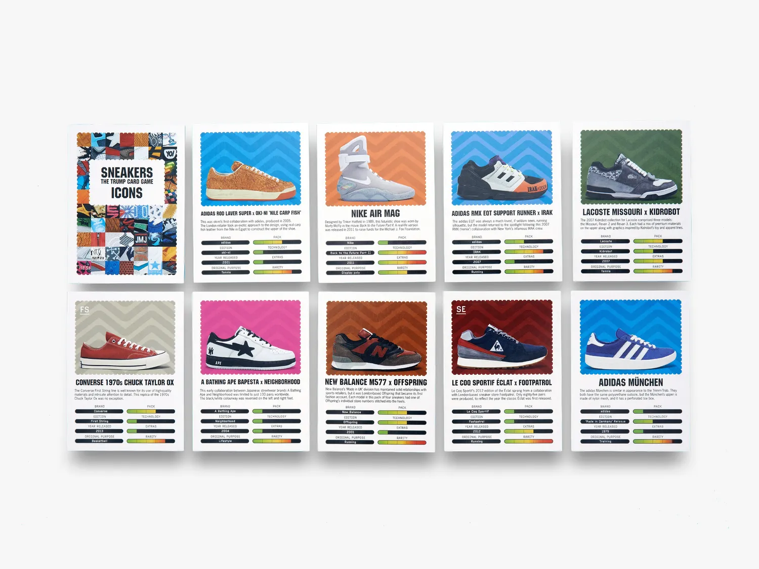 Thames & Hudson Sneakers Trump Card Game kortspil