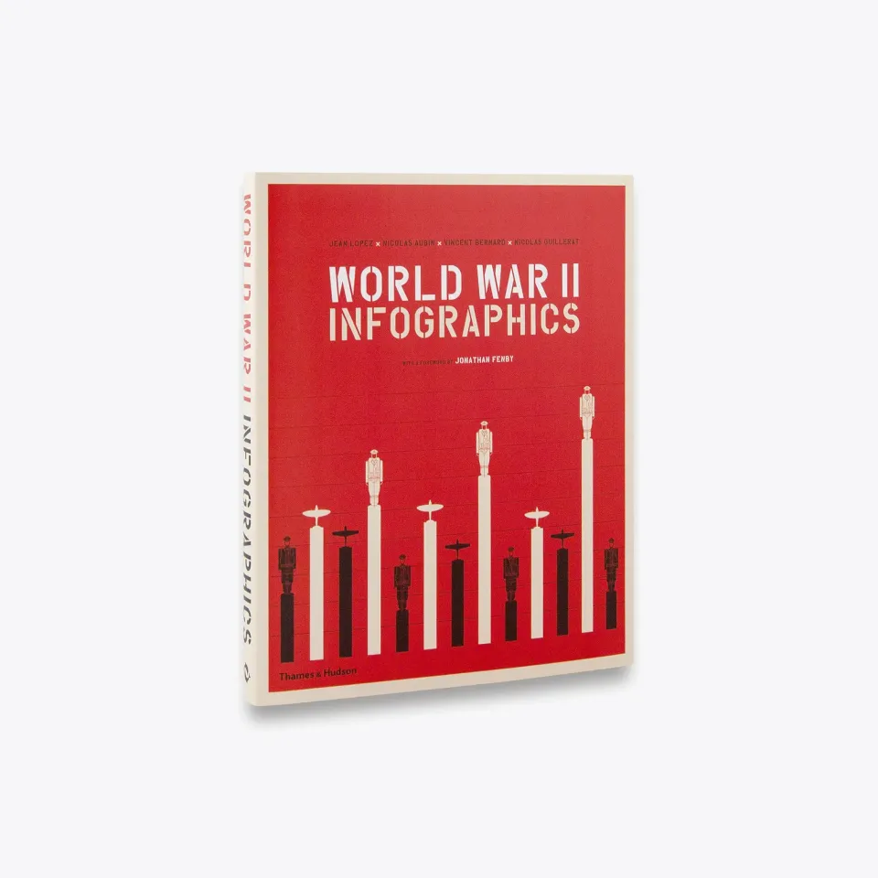 Thames & Hudson World War II Infographics historiebog