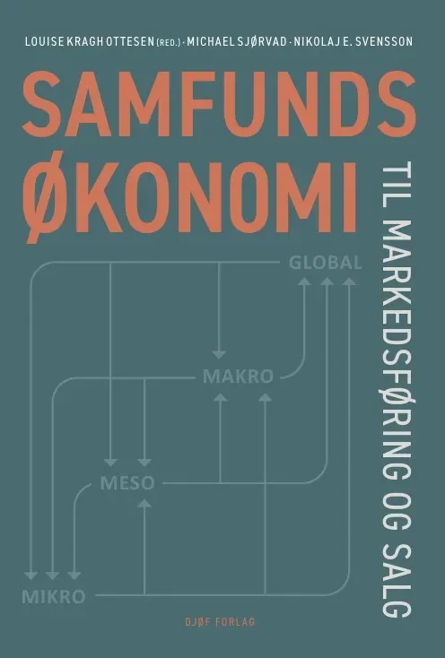 Nyt Juridisk Forlag Samfundsøkonomi til markedsføring og salg bog