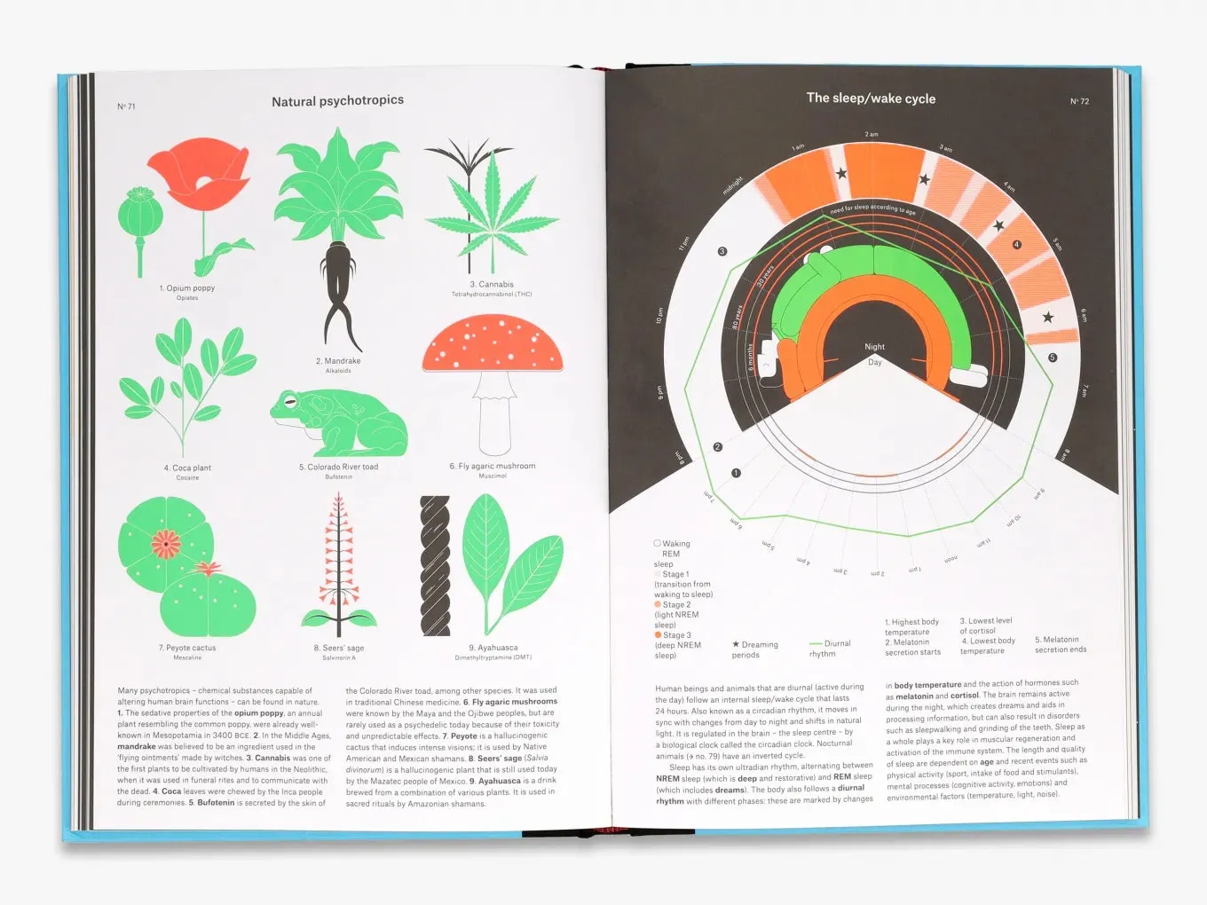 Thames & Hudson Phenomena illustreret fagbog naturvidenskab
