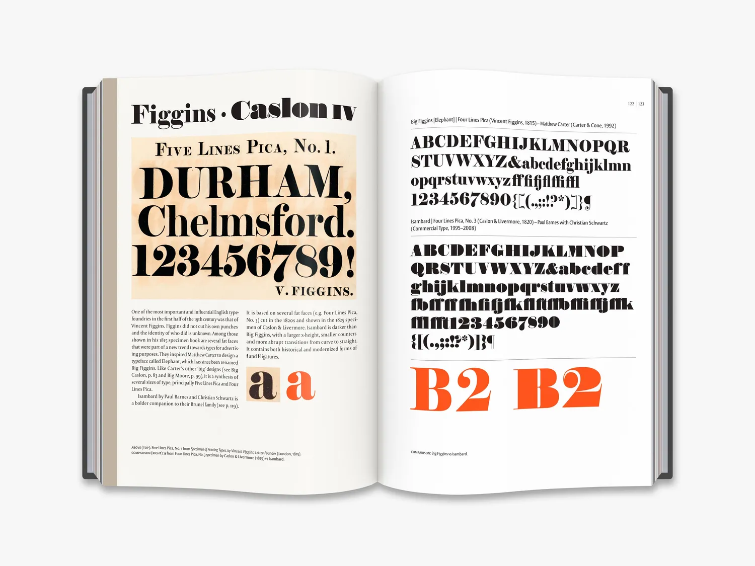 Thames & Hudson Revival Type fagbog – typografi
