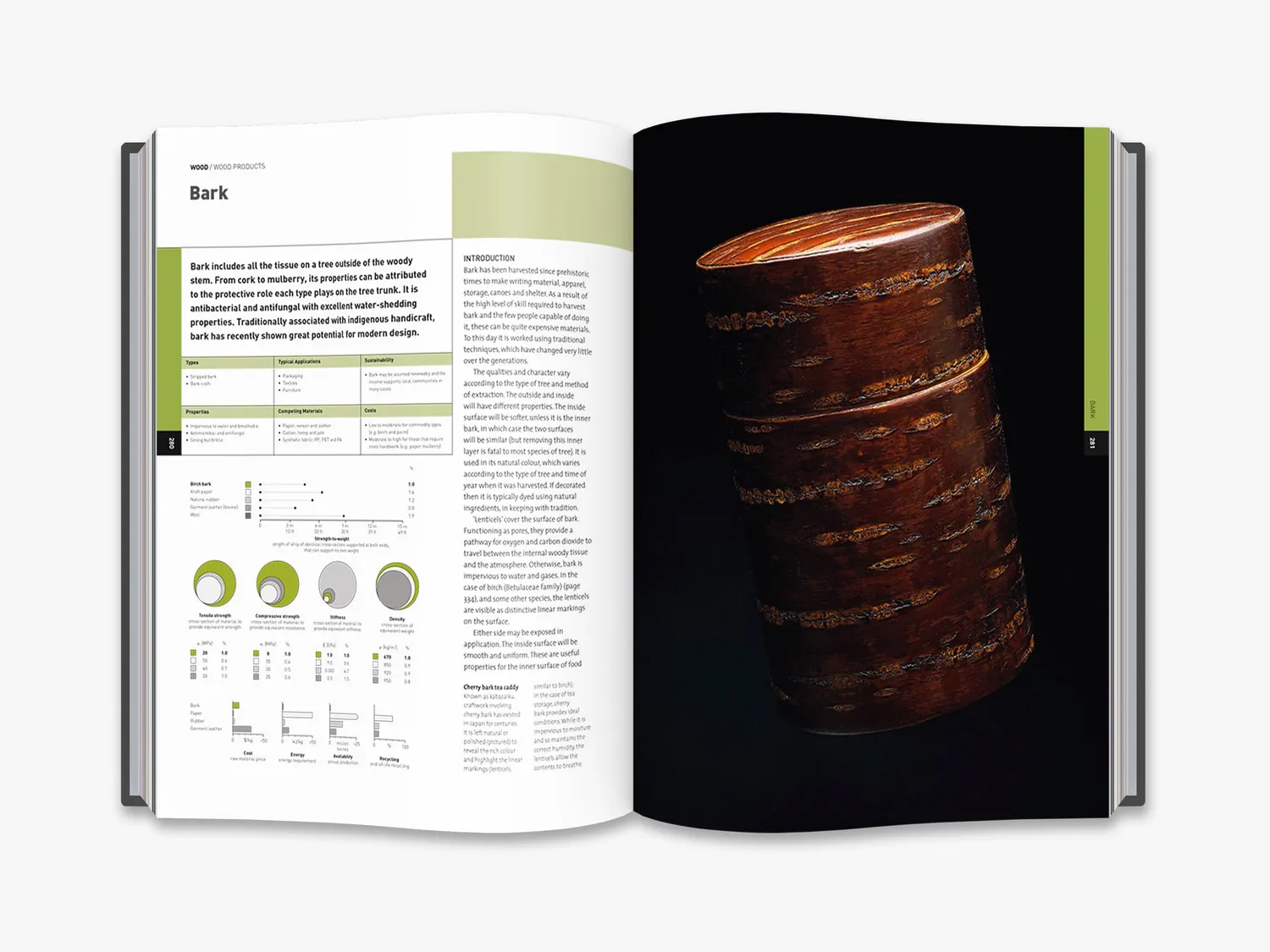 Thames & Hudson Materials Sourcebook fagbog til designere