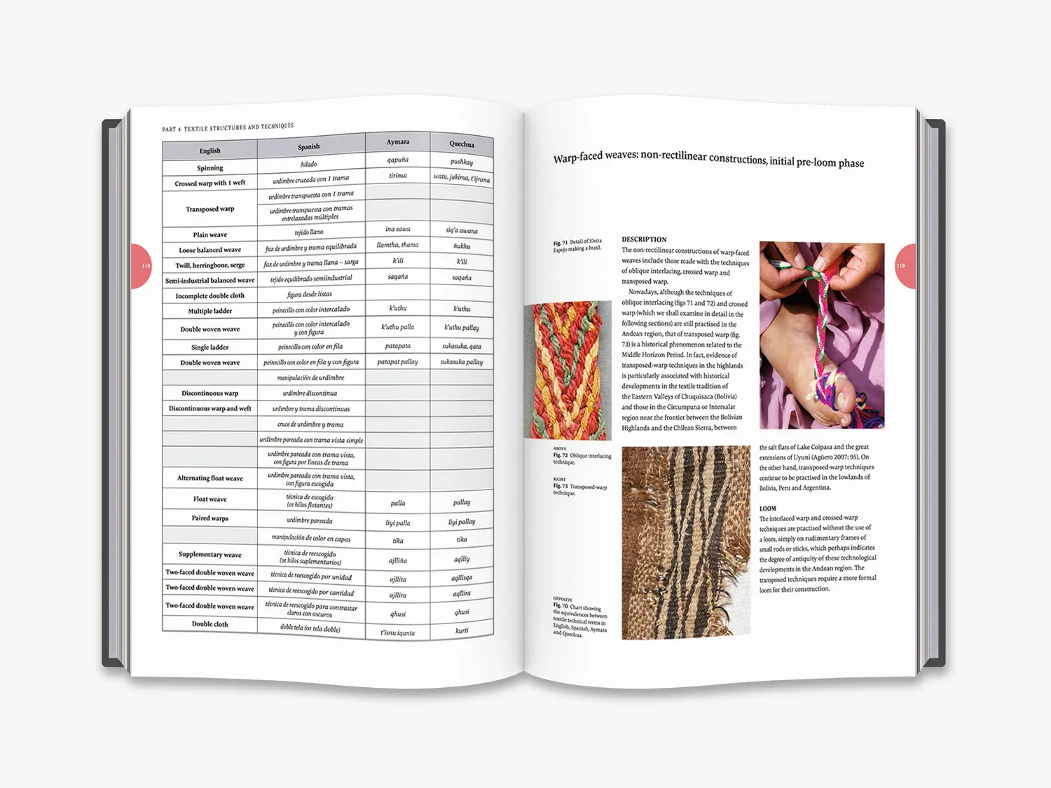 Thames & Hudson The Andean Science of Weaving bog vævning