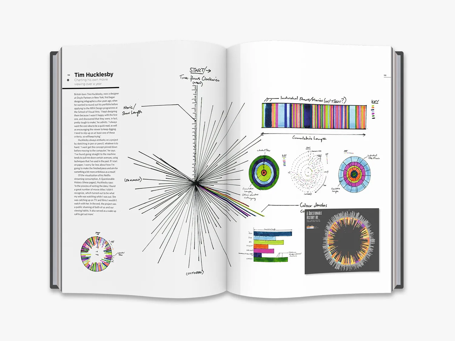 Thames & Hudson Raw Data bog infografik