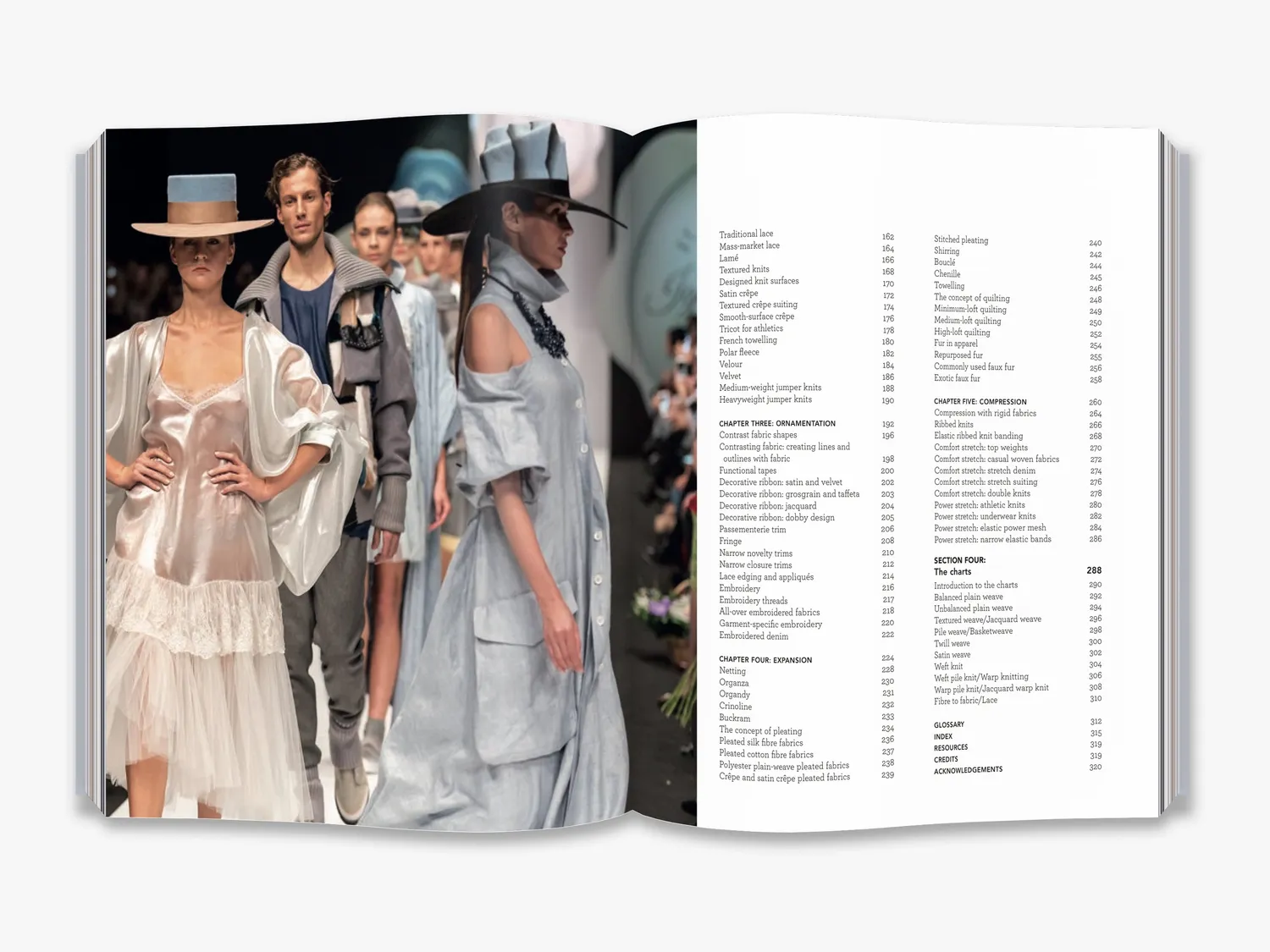 Thames & Hudson Fashion Textile Directory fagbog