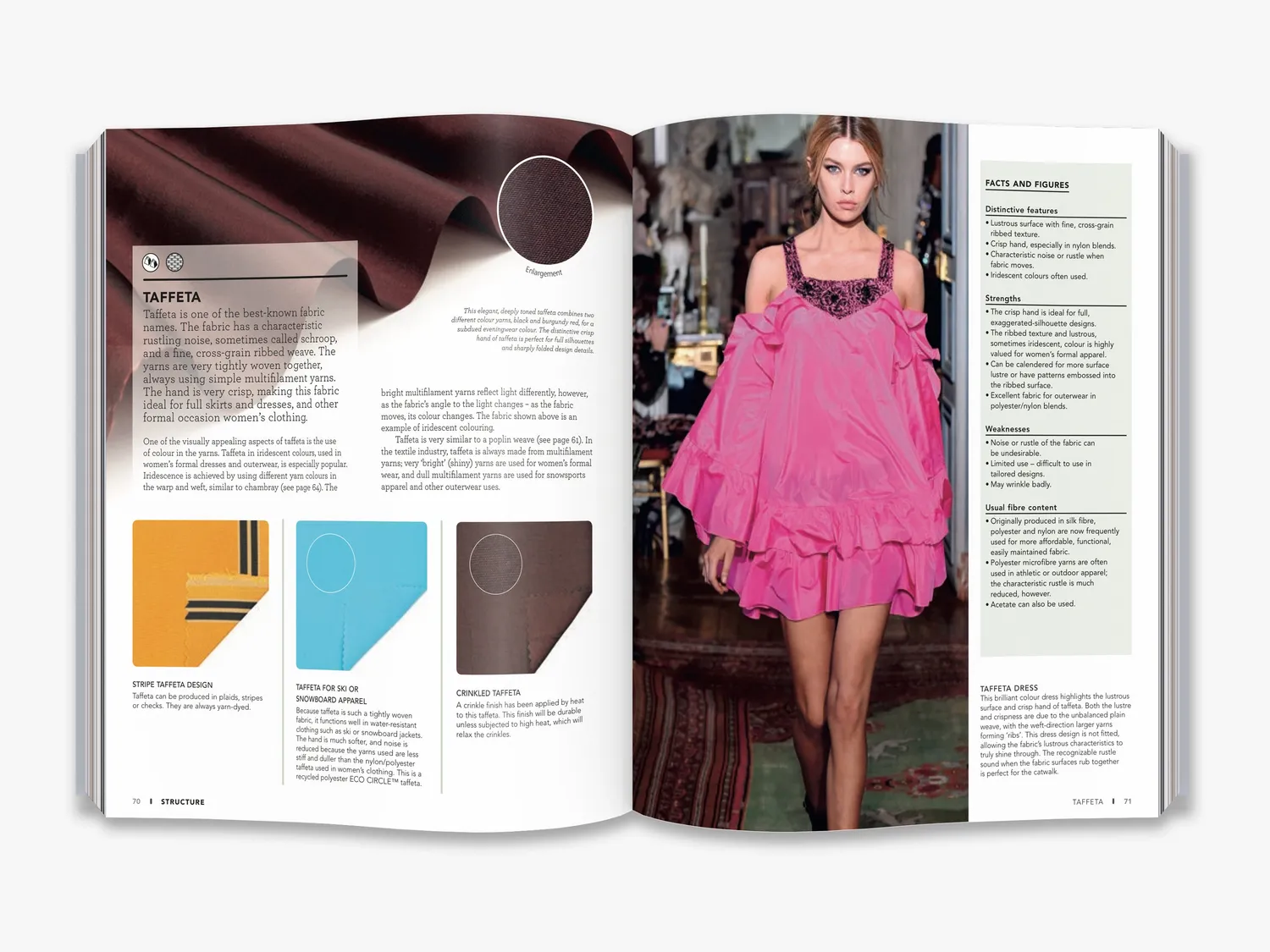 Thames & Hudson Fashion Textile Directory fagbog